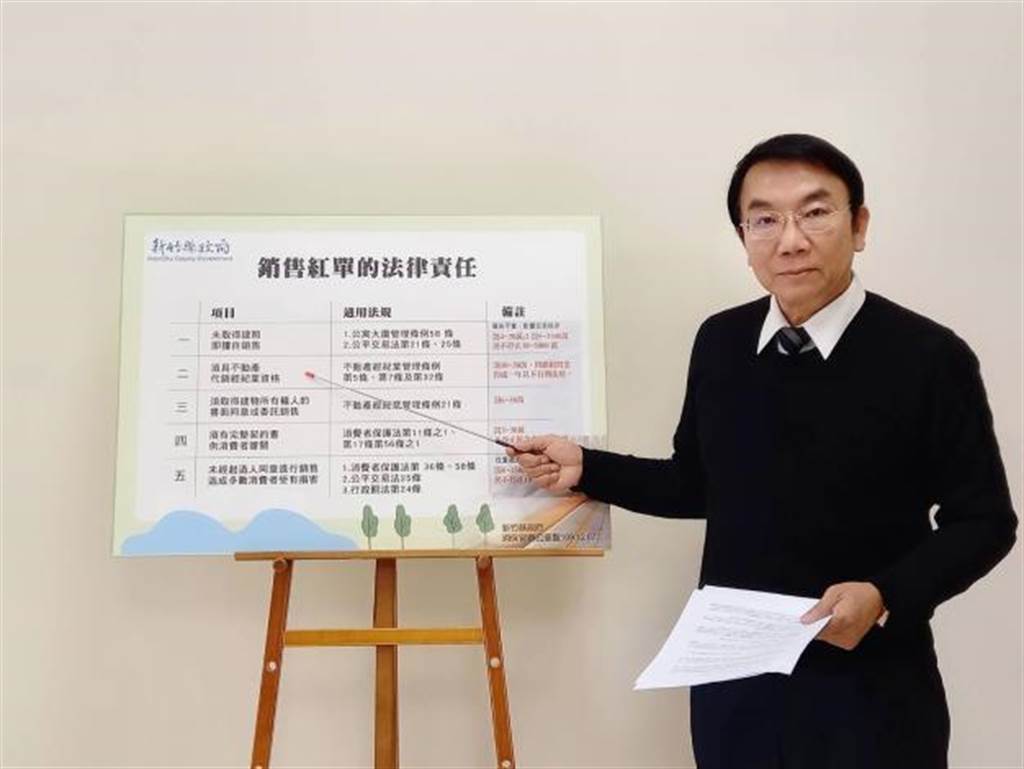 买屋坪数缩水房仲辩误沐鸣主管载 竹科工程师亏170万怒投诉消保官