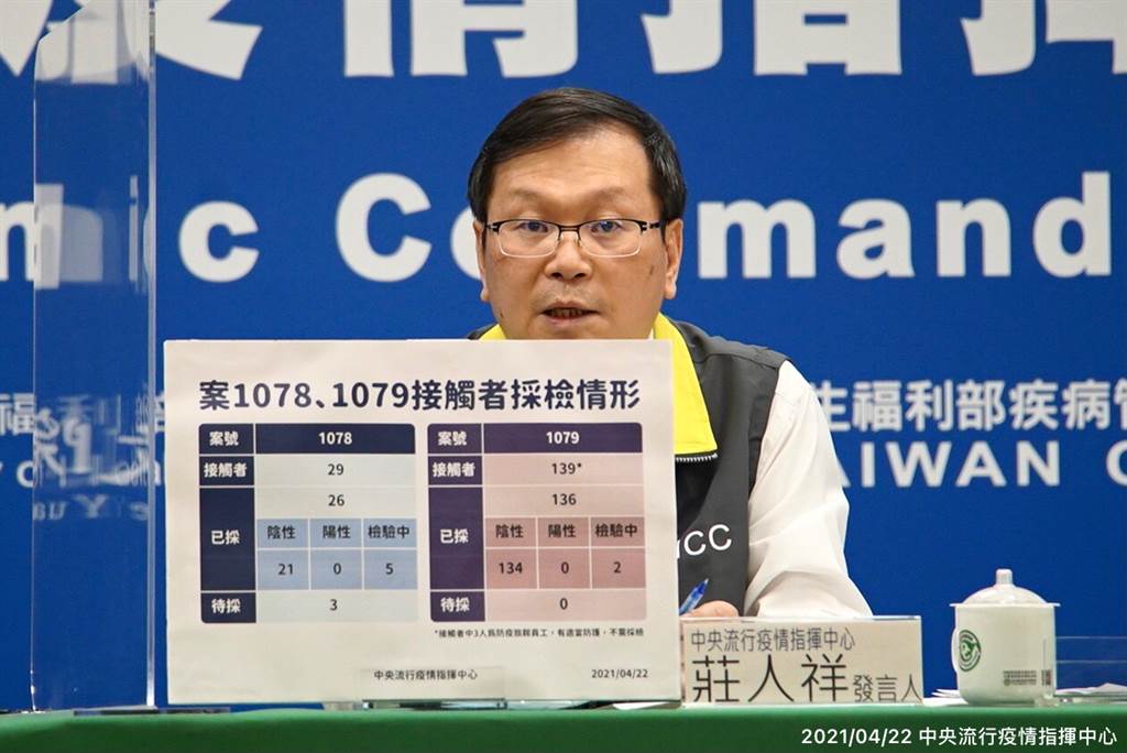 2确诊机师匡列者沐鸣直属招商皆为阴性 尚有3接触者等採检