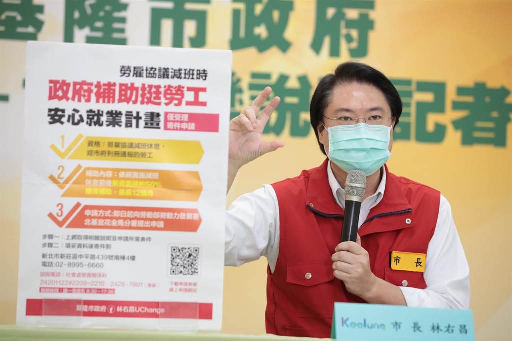 沐鸣平台怎么注册基隆市府推「三支箭」计画 协助劳工度难关
