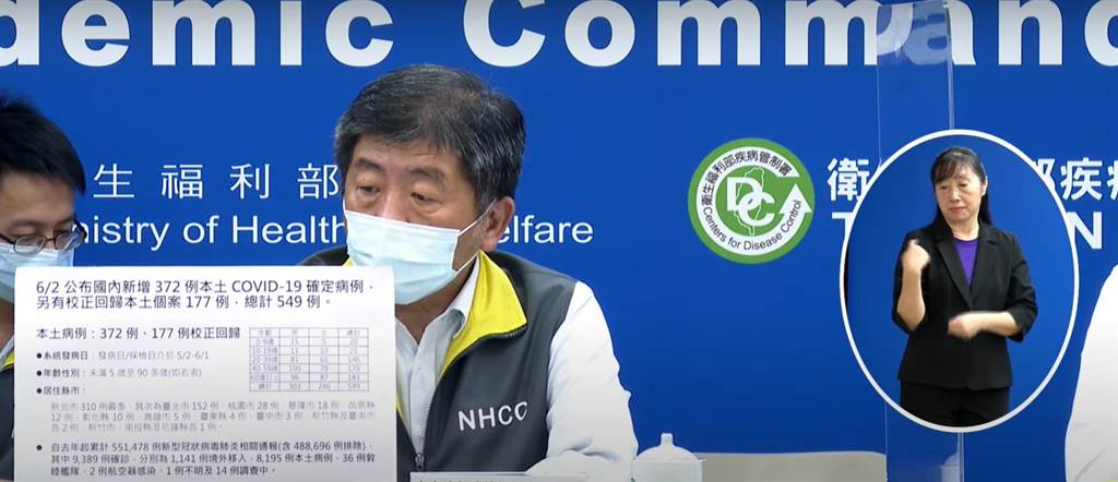 彰化县新沐鸣招商增10例本土确诊 疫情没有减缓趋势