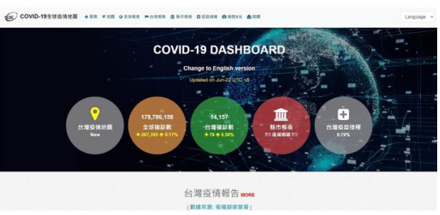 沐鸣注册国研院推即时疫情地图 可查询各县市疫苗接种率