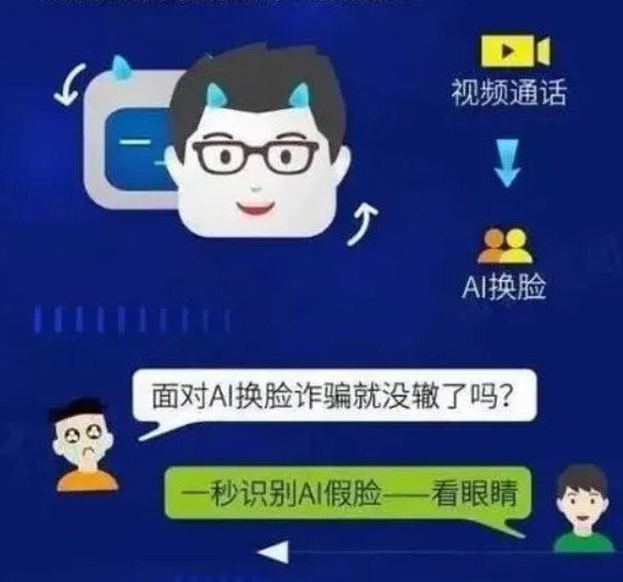尽快建立反诈屏障 阻挡“AI换脸”诈骗潮沐鸣注册地址